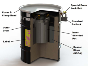 Isotope Storage Pot